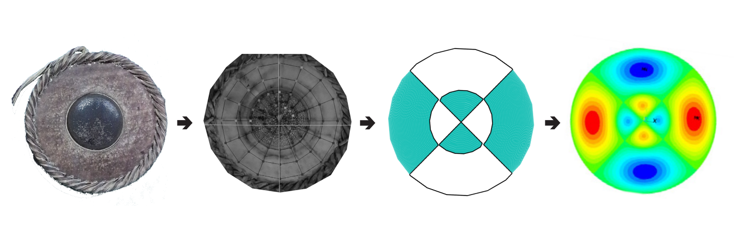 Why are percussion drums rarely harmonic?